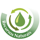 Recursos Naturais Emulzint